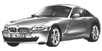 BMW E86 C1499 Fault Code
